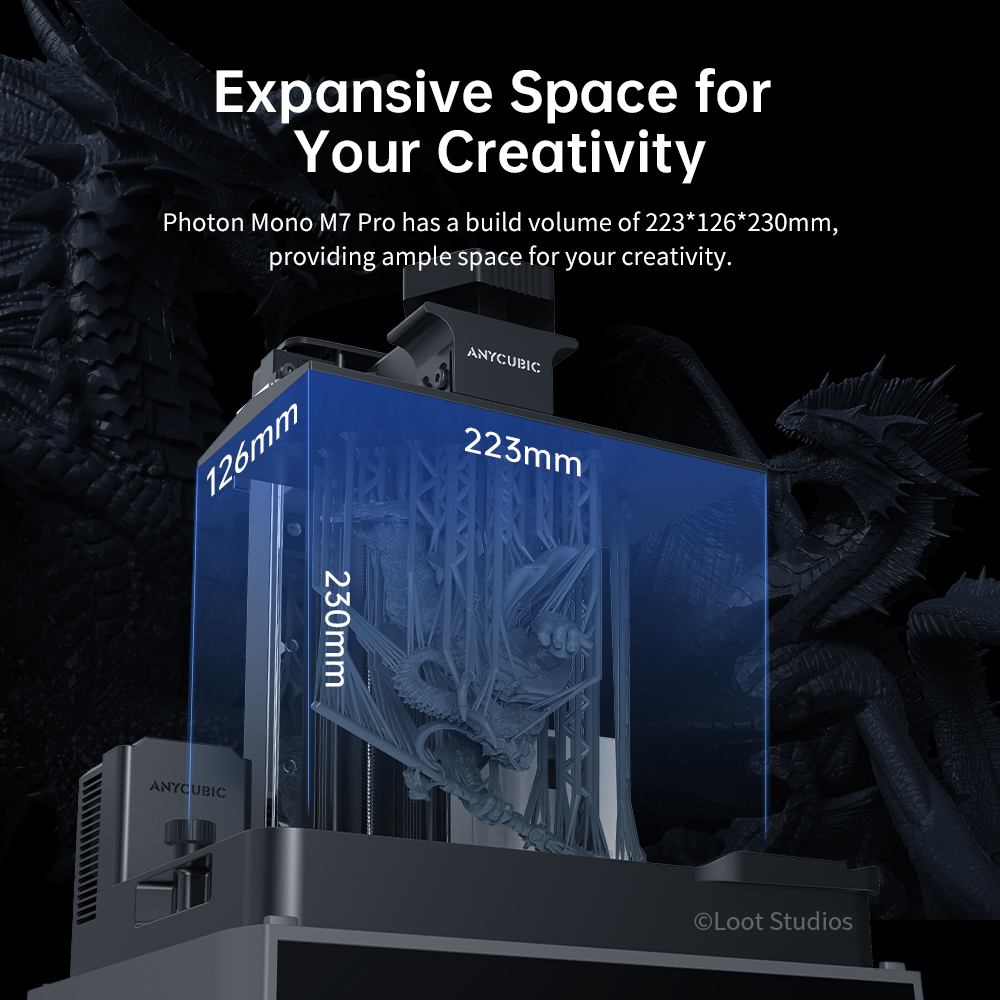 ANYCUBIC Photon Mono M7 Pro UV – обзор и цена 3D Printing Uv Resin