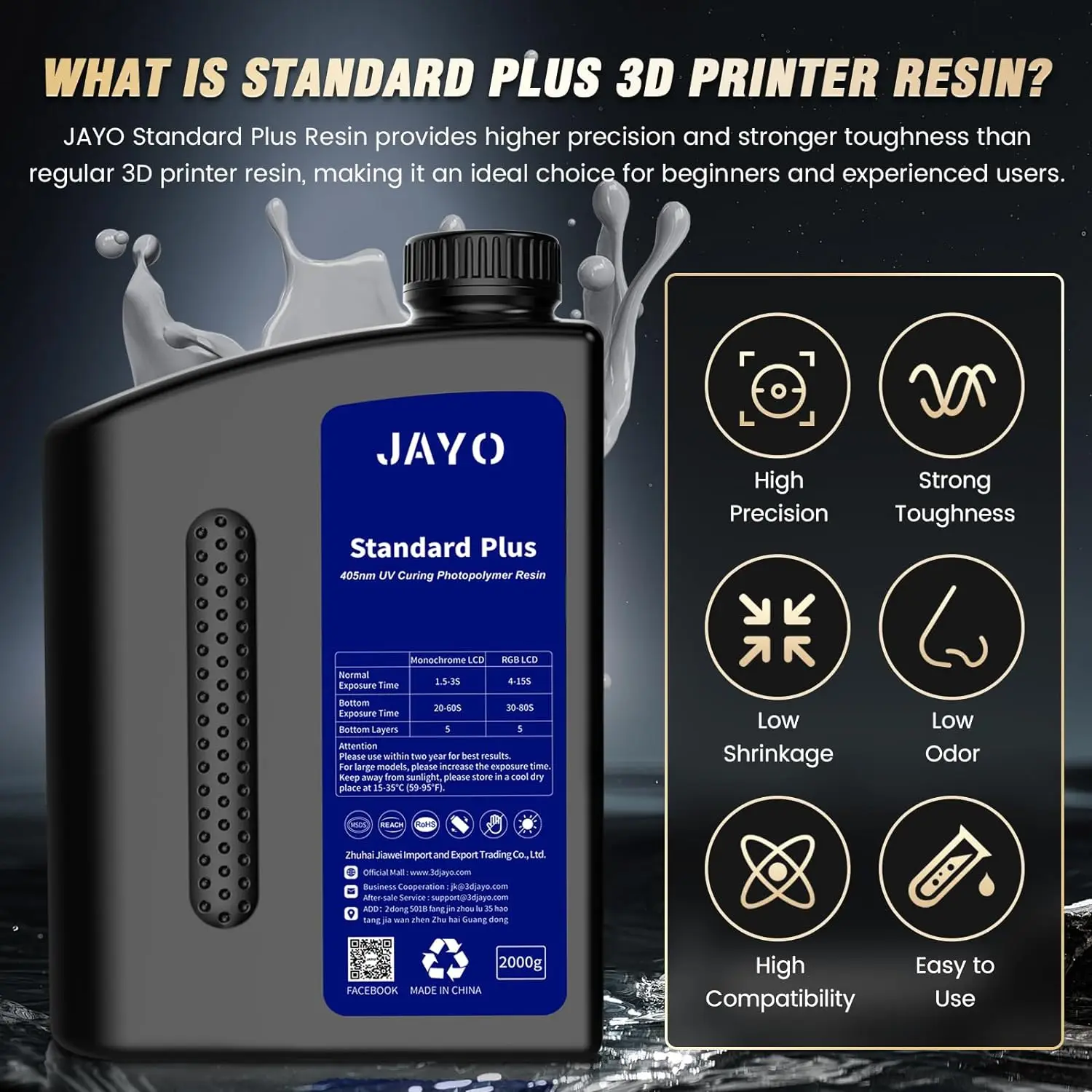 JAYO Standard /ABS-Like/ Water – обзор и цена 3D Printing Uv Resin