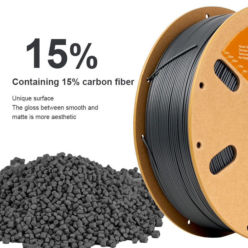 ERYONE Big Sale 3,5,10KG PETG  – обзор и цена 3D Printing Uv Resin