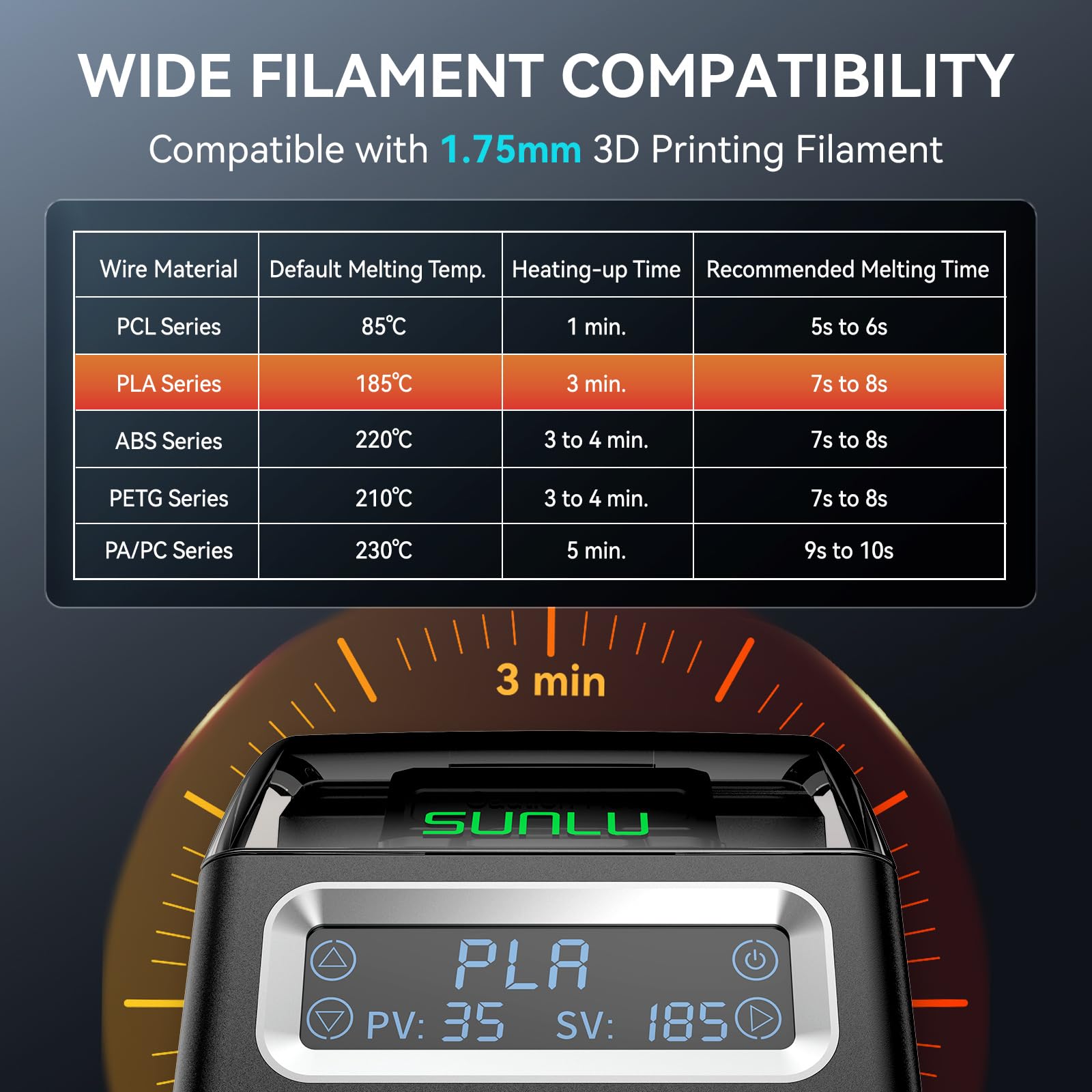 SUNLU Filament Connector For F – обзор и цена Carbon Fiber Filament