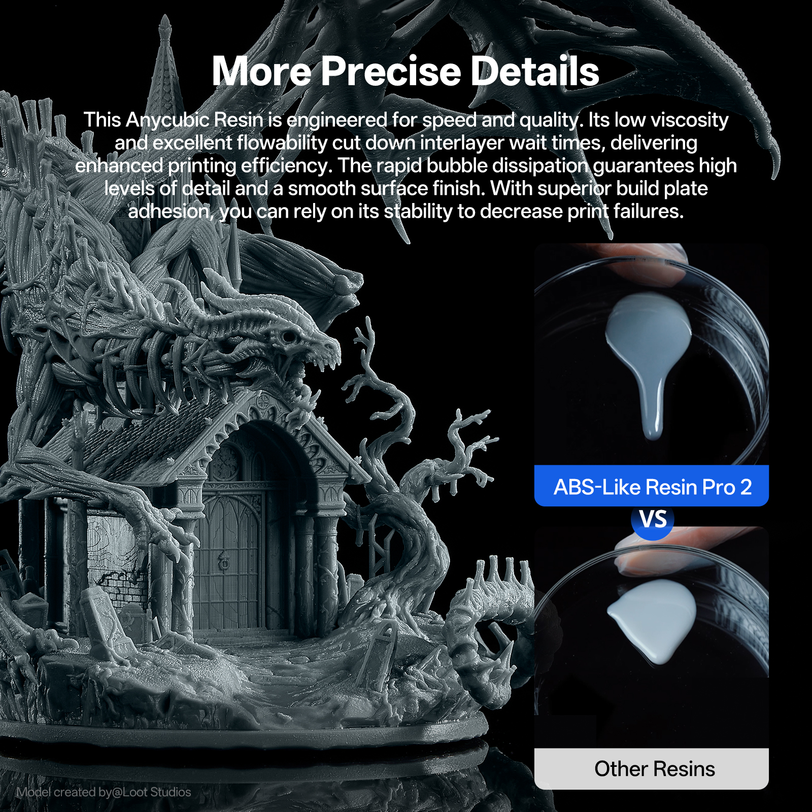 New 2 pieces/lot ANYCUBIC ABS  – обзор и цена 3D Printing Uv Resin